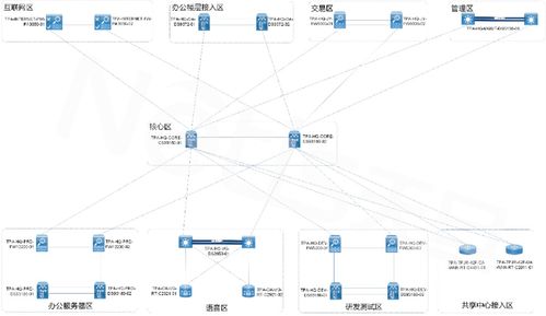 网络分析与网络追溯技术在安全演练中的关键作用与实践